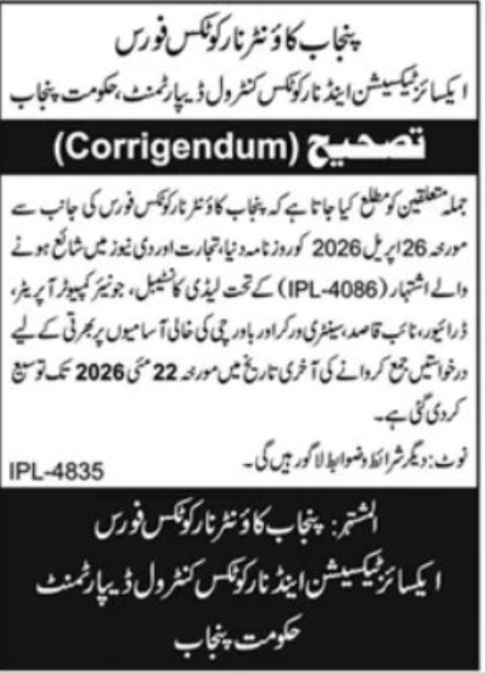 Excise Taxation And Narcotics Control Department Lahore Jobs 2026