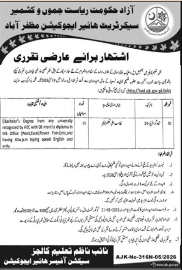 College Education Department Muzaffarabad Jobs 2026