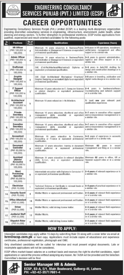 Engineering Consultancy Services Punjab ECSP Jobs 2026