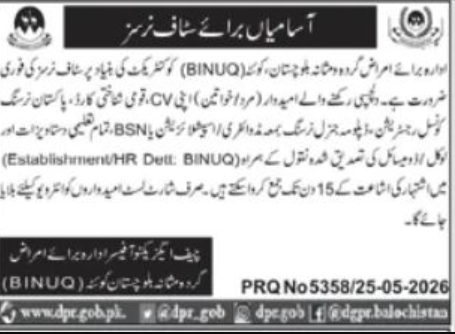 Balochistan Institute Of Nephro Urology BINUQ Quetta Jobs 2026
