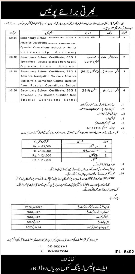 Elite Police Training School Lahore Jobs 2026