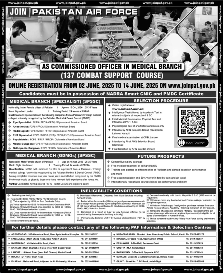 Pakistan Air Force Jobs PAF 2026